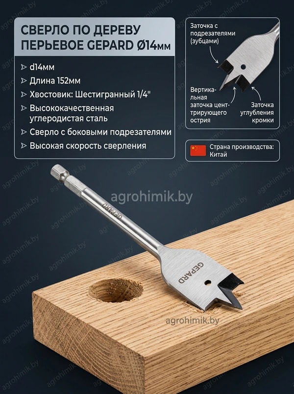 Сверло 14